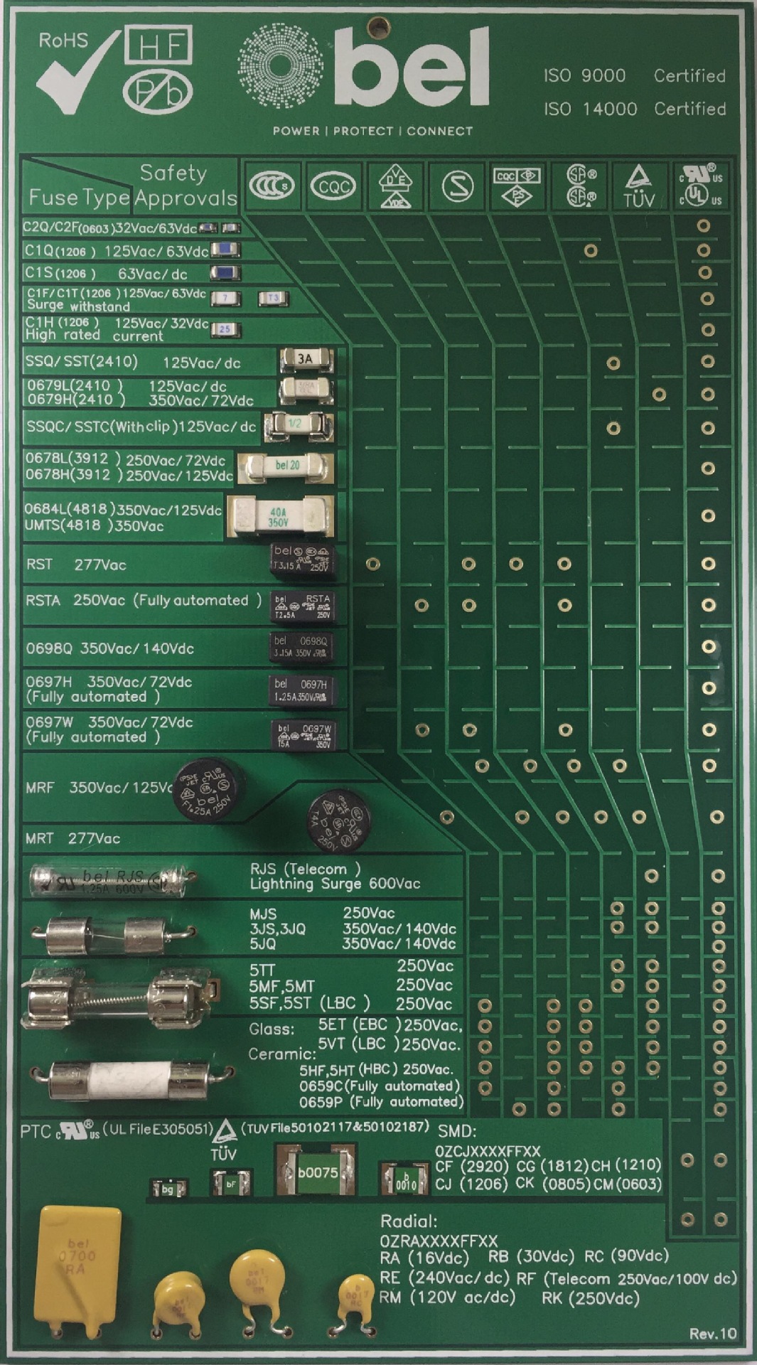 BEL保險絲 BEL保險絲